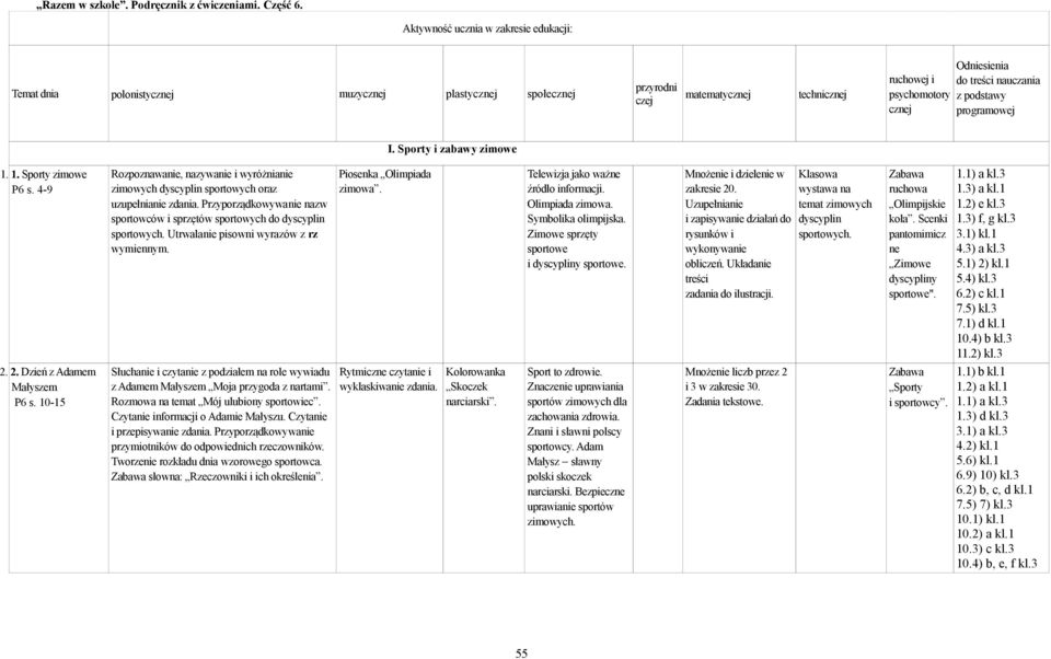 z podstawy programowej I. Sporty i zabawy zimowe 1. 1. Sporty zimowe P6 s. 4-9 Rozpoznawanie, nazywanie i wyróżnianie zimowych dyscyplin sportowych oraz uzupełnianie zdania.