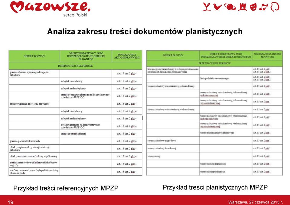 referencyjnych MPZP Przykład treści