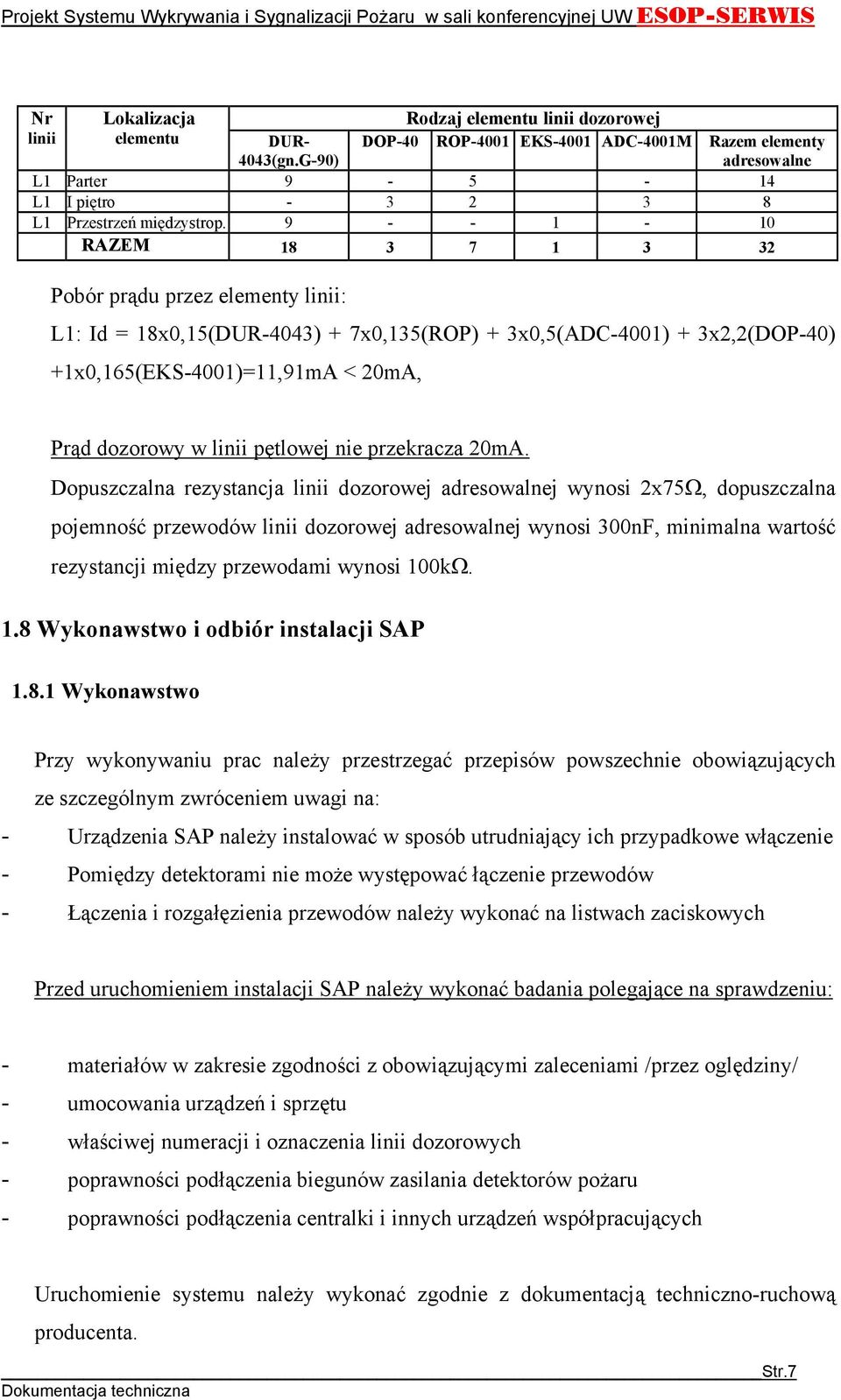 9 - - - 0 RAZEM 8 3 7 3 32 Pobór prądu przez elementy linii: L: Id = 8x0,5(DUR-4043) + 7x0,35(ROP) + 3x0,5(ADC-400) + 3x2,2(DOP-40) +x0,65(eks-400)=,9ma < 20mA, Prąd dozorowy w linii pętlowej nie