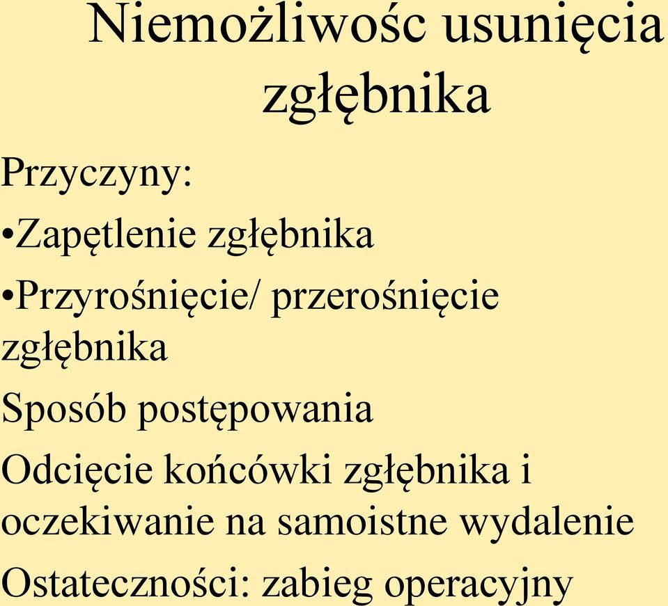 postępowania Odcięcie końcówki zgłębnika i oczekiwanie