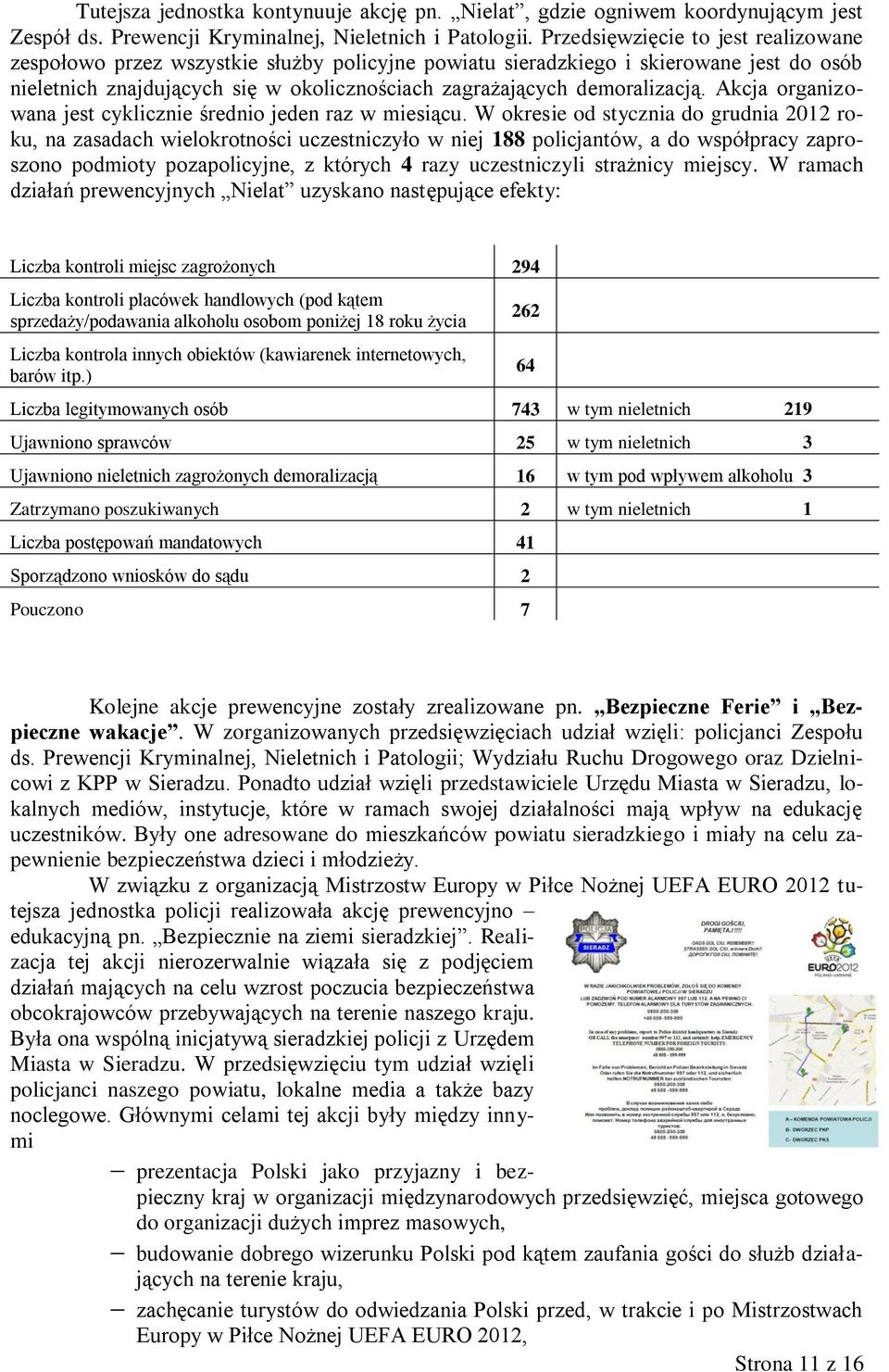 Akcja organizowana jest cyklicznie średnio jeden raz w miesiącu.