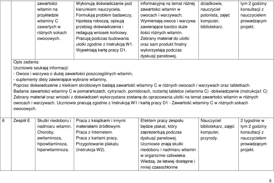 informacyjną na temat różnej zawartości witamin w owocach i warzywach. Wymieniają owoce i warzywa zawierające bardzo duże ilości różnych witamin.