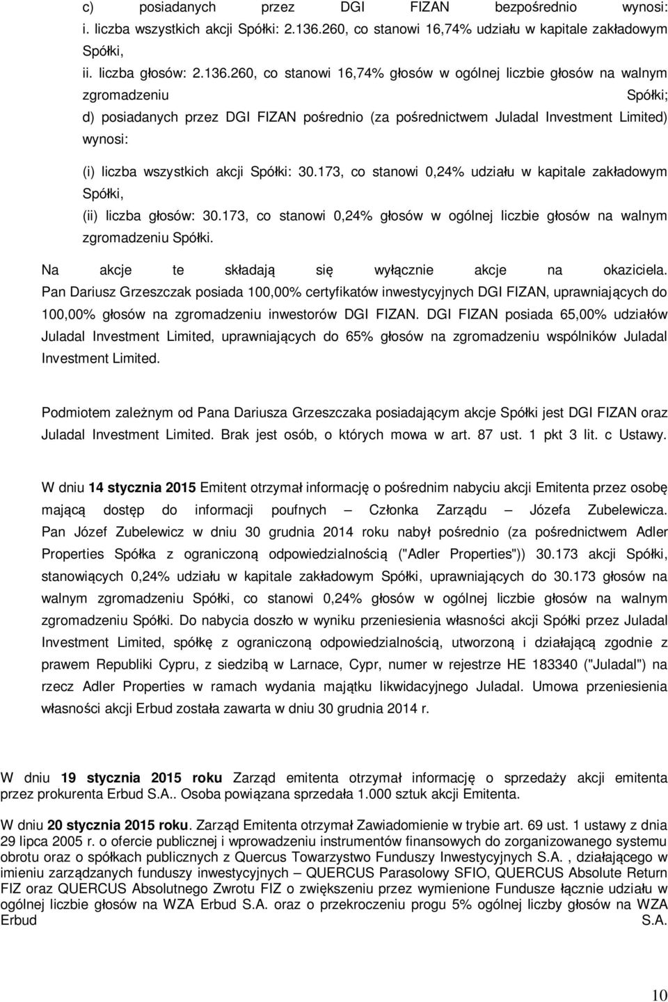 260, co stanowi 16,74% g osów w ogólnej liczbie g osów na walnym zgromadzeniu Spó ki; d) posiadanych przez DGI FIZAN po rednio (za po rednictwem Juladal Investment Limited) wynosi: (i) liczba