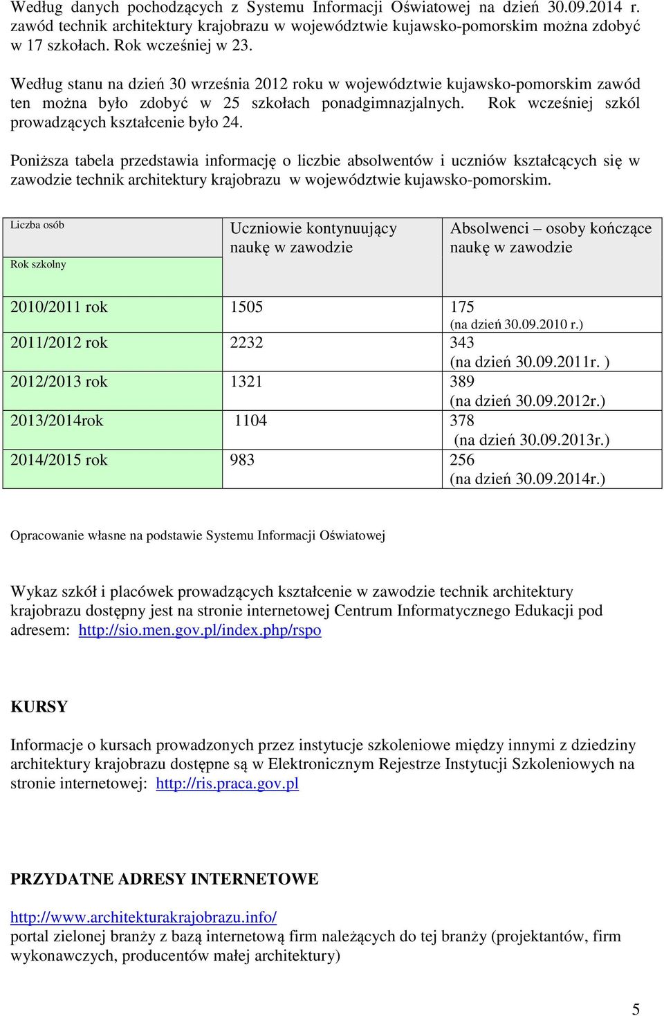 Rok wcześniej szkól prowadzących kształcenie było 24.