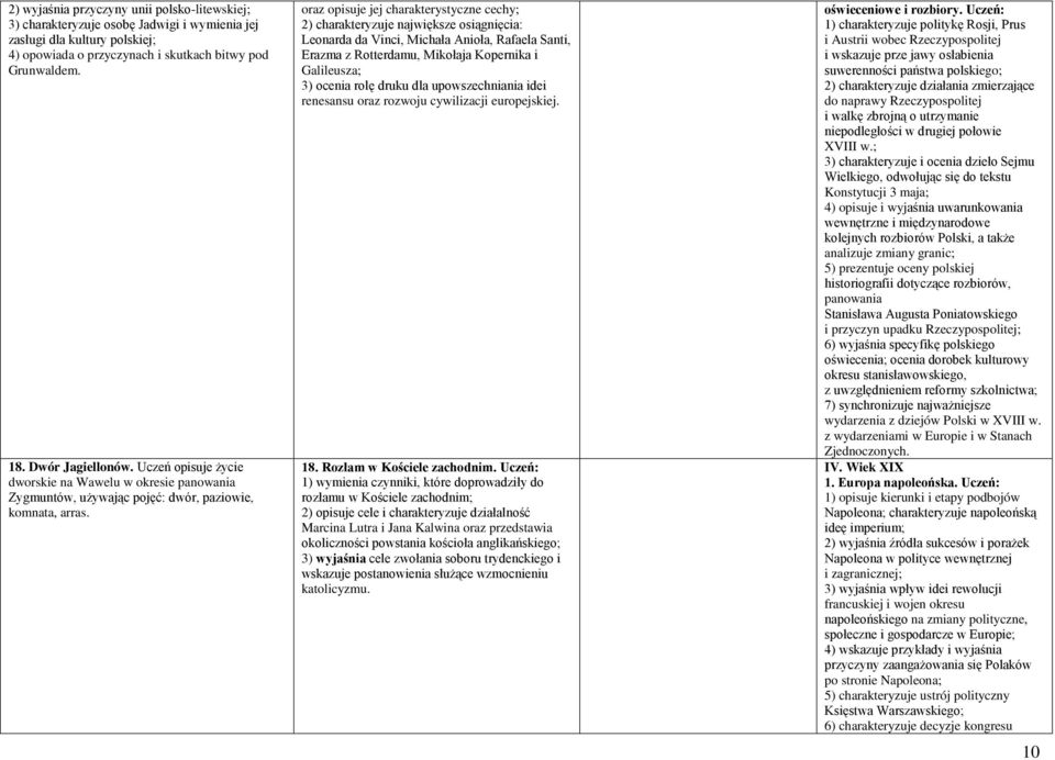 oraz opisuje jej charakterystyczne cechy; 2) charakteryzuje największe osiągnięcia: Leonarda da Vinci, Michała Anioła, Rafaela Santi, Erazma z Rotterdamu, Mikołaja Kopernika i Galileusza; 3) ocenia