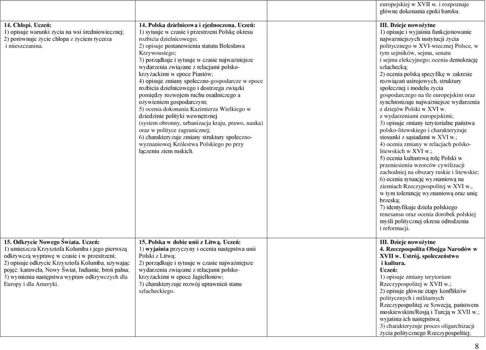 wymienia następstwa wypraw odkrywczych dla Europy i dla Ameryki. 14. Polska dzielnicowa i zjednoczona.