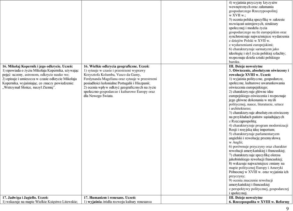 Słońce, ruszył Ziemię. 17. Jadwiga i Jagiełło. 1) wskazuje na mapie Wielkie Księstwo Litewskie; 16. Wielkie odkrycia geograficzne.
