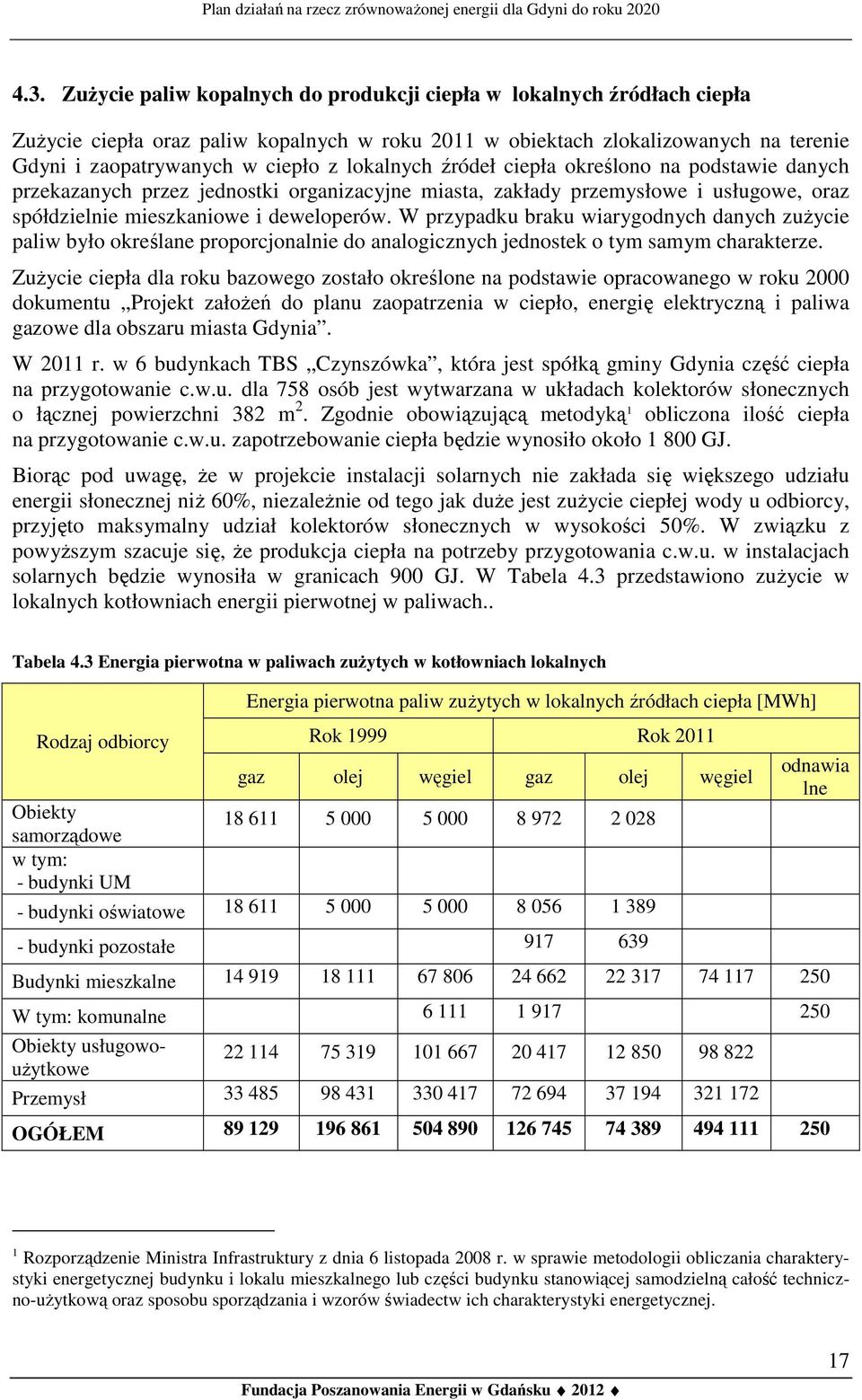 W przypadku braku wiarygodnych danych zużycie paliw było określane proporcjonalnie do analogicznych jednostek o tym samym charakterze.