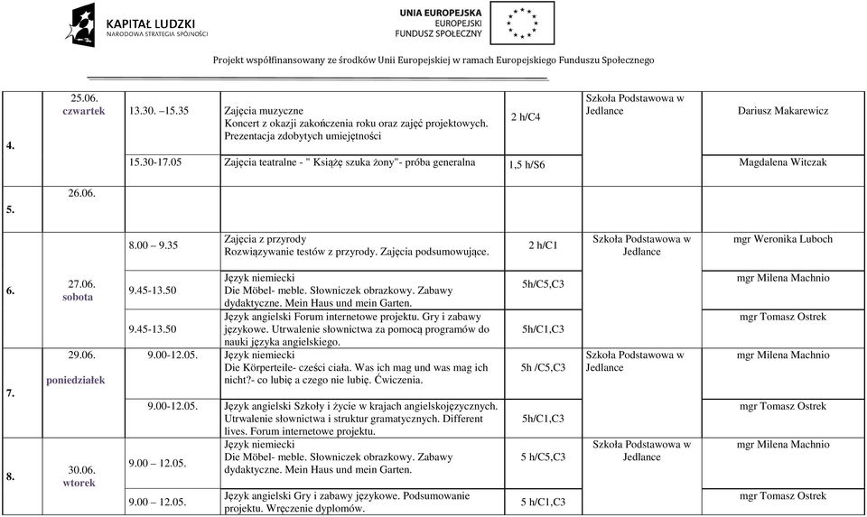 2 h/c1 mgr Weronika Luboch 6. 7. 8. 27.06. sobota 29.06. poniedziałek 30.06. wtorek 9.45-13.50 Die Möbel- meble. Słowniczek obrazkowy. Zabawy dydaktyczne. Mein Haus und mein Garten.