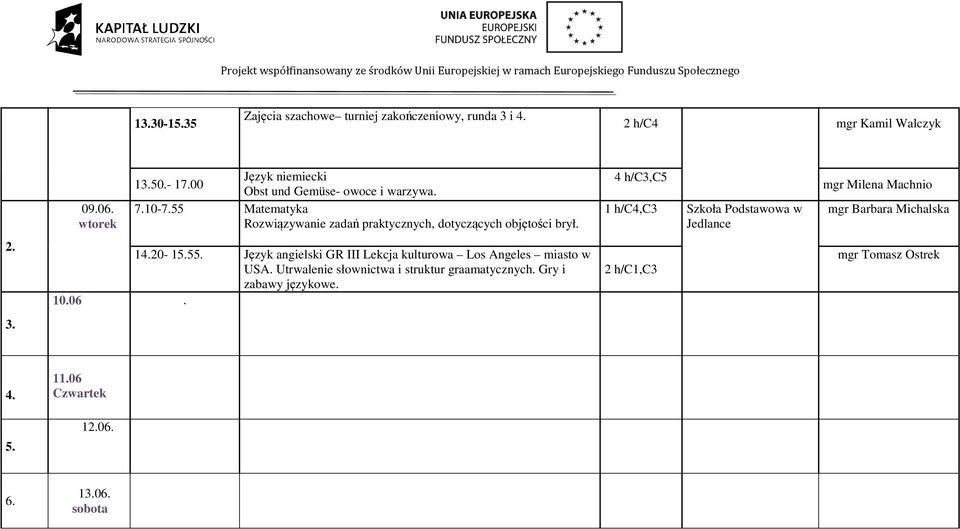 4 h/c3,c5 1 h/c4,c3 2. 14.20-15.55. Język angielski GR III Lekcja kulturowa Los Angeles miasto w USA.