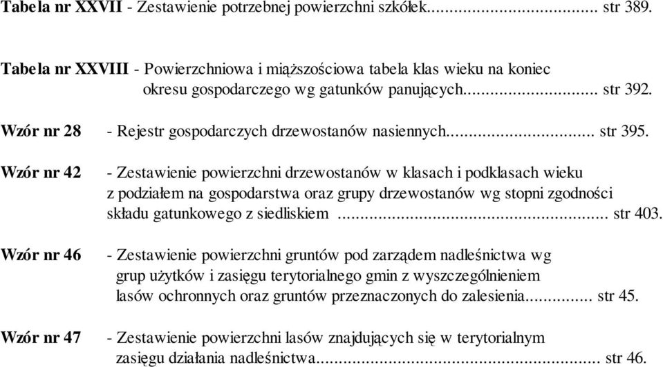 Wzór nr 42 Wzór nr 46 Wzór nr 47 - Zestawienie powierzchni drzewostanów w klasach i podklasach wieku z podziałem na gospodarstwa oraz grupy drzewostanów wg stopni zgodności składu gatunkowego z
