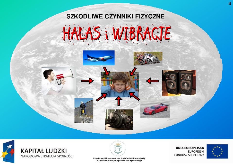 FIZYCZNE
