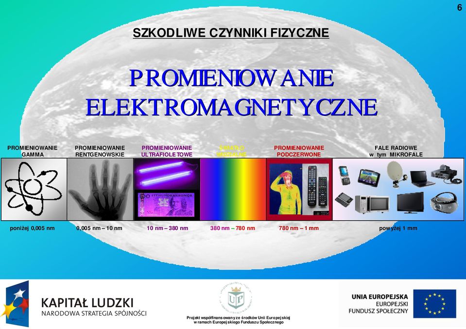 TOWE ŚWIATŁO WIDZIALNE PROMIENIOWANIE PODCZERWONE FALE RADIOWE w tym