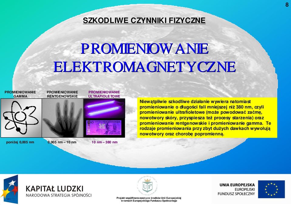 ultrafioletowe (może powodować zaćmę, nowotwory skóry, przyspiesza też procesy starzenia) oraz promieniowanie rentgenowskie i promieniowanie