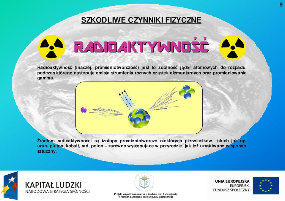 promieniowania gamma.