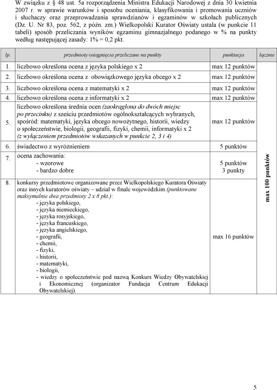 ) Wielkopolski Kurator Oświaty ustala (w punkcie 11 tabeli) sposób przeliczania wyników egzaminu gimnazjalnego podanego w % na punkty według następującej zasady: 1% = 0,2 pkt. lp.