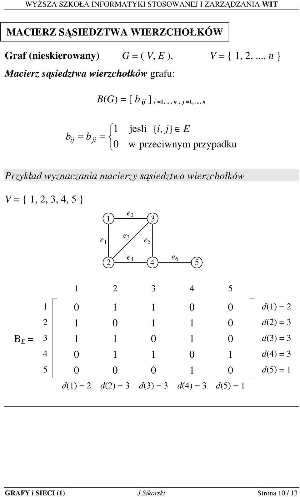 .., n b ij = b ji = jesli { i, j} E 0 w przeciwnym przypdku Przykłd wyznczni mcierzy sąsiedztw