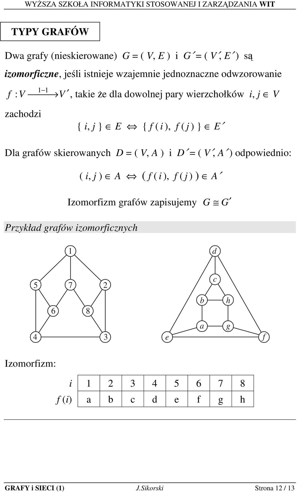 skierownych D = ( V, A ) i D = ( V, A ) odpowiednio: ( i, j ) A ( f ( i ), f ( j ) ) A Izomorfizm grfów zpisujemy G G