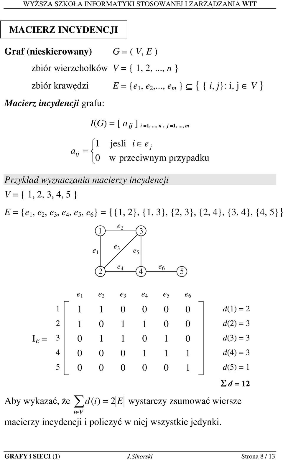 .., m ij = jesli i e j 0 w przeciwnym przypdku Przykłd wyznczni mcierzy incydencji V = {,,,, } E = {e, e, e, e, e, e } = {{, }, {, }, {, }, {, }, {,