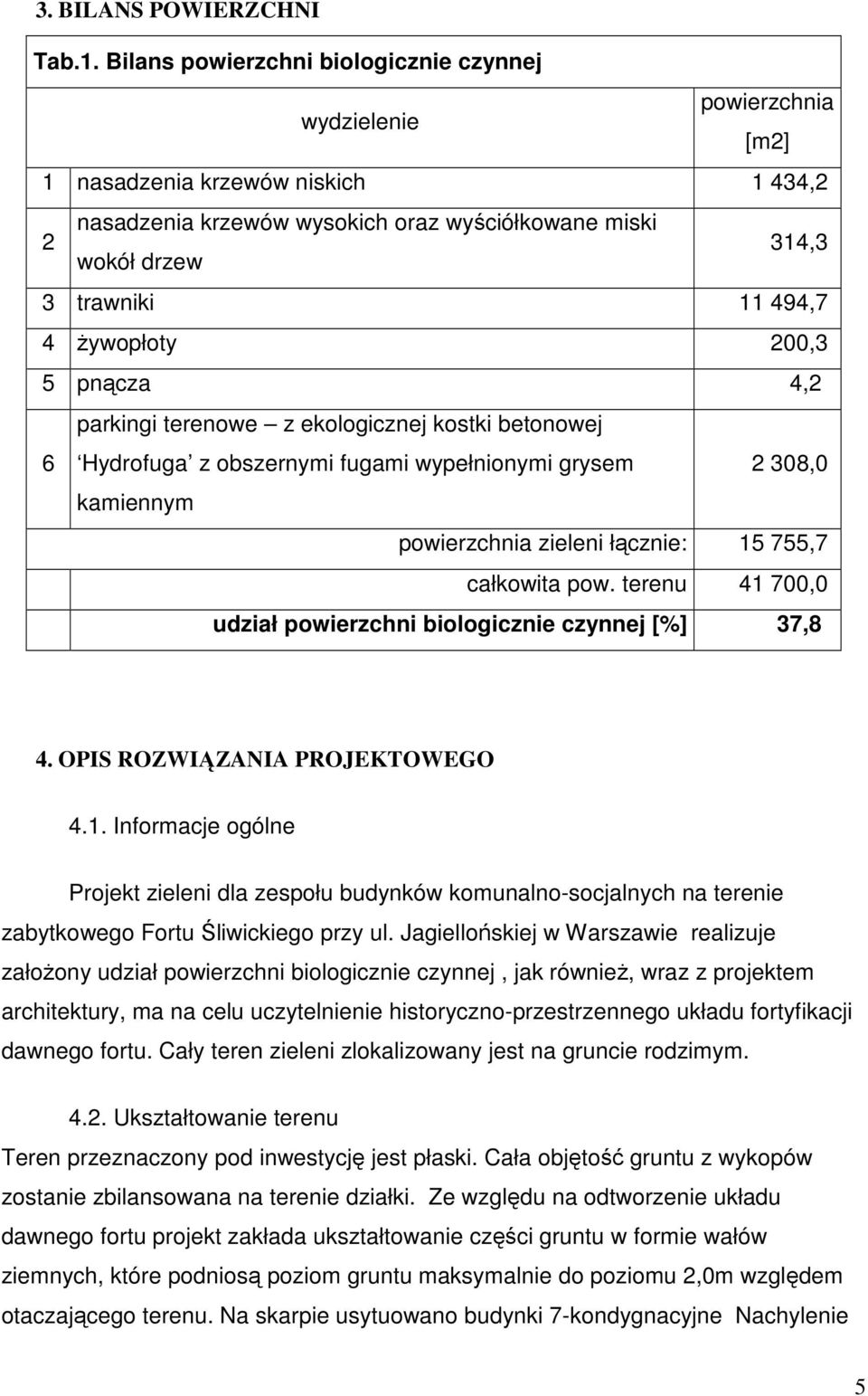 4 Ŝywopłoty 200,3 5 pnącza 4,2 6 parkingi terenowe z ekologicznej kostki betonowej Hydrofuga z obszernymi fugami wypełnionymi grysem 2 308,0 kamiennym powierzchnia zieleni łącznie: 15 755,7 całkowita