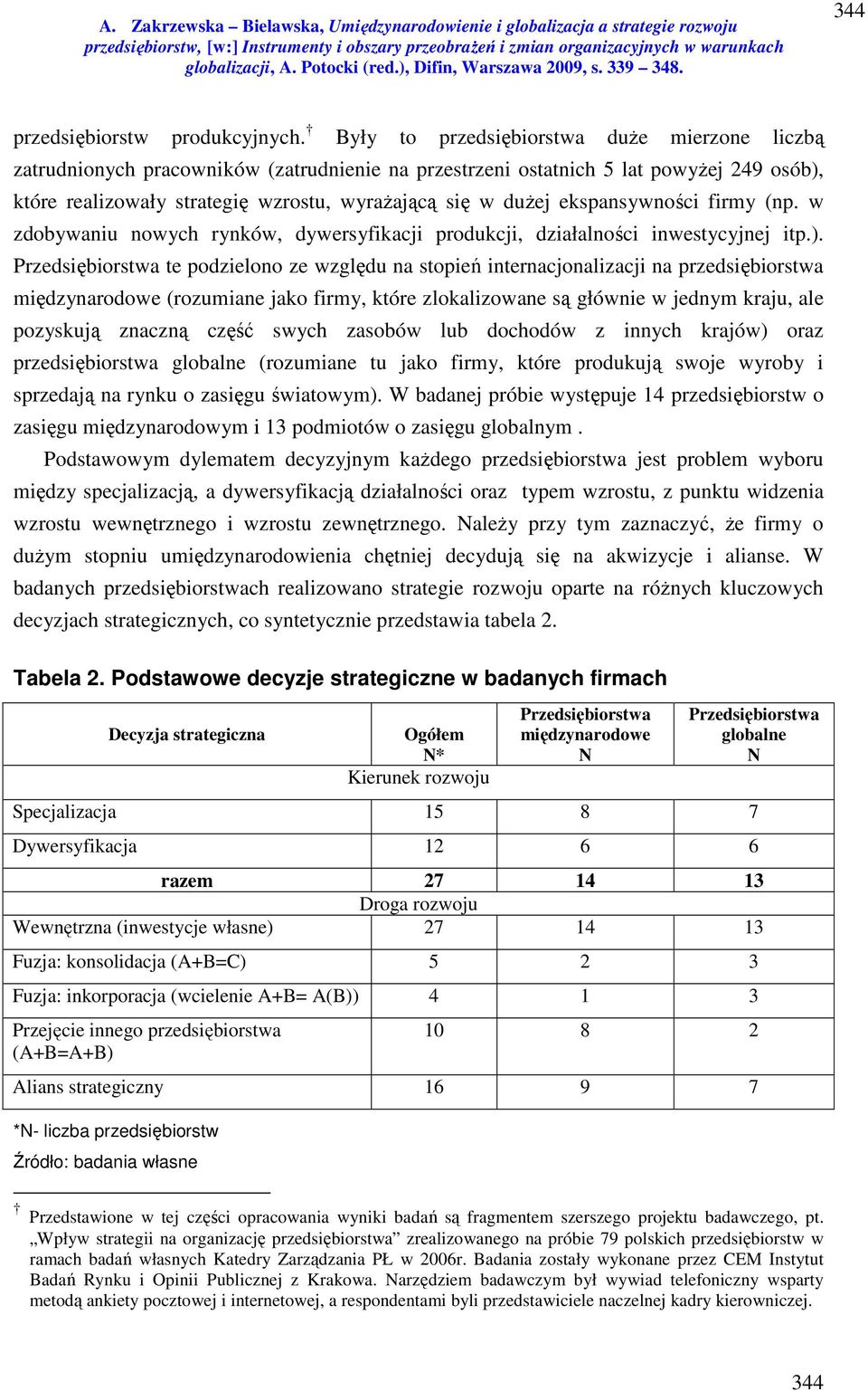 ekspansywności firmy (np. w zdobywaniu nowych rynków, dywersyfikacji produkcji, działalności inwestycyjnej itp.).