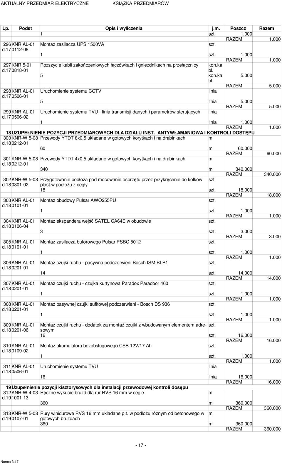 000 5 linia 5.000 RAZEM 5.000 Uruchoienie systeu TVU - linia transisji danych i paraetrów sterujących linia 1 linia 1.000 18 UZUPEŁNIENIE POZYCJI PRZEDMIAROWYCH DLA DZIAŁU INST.