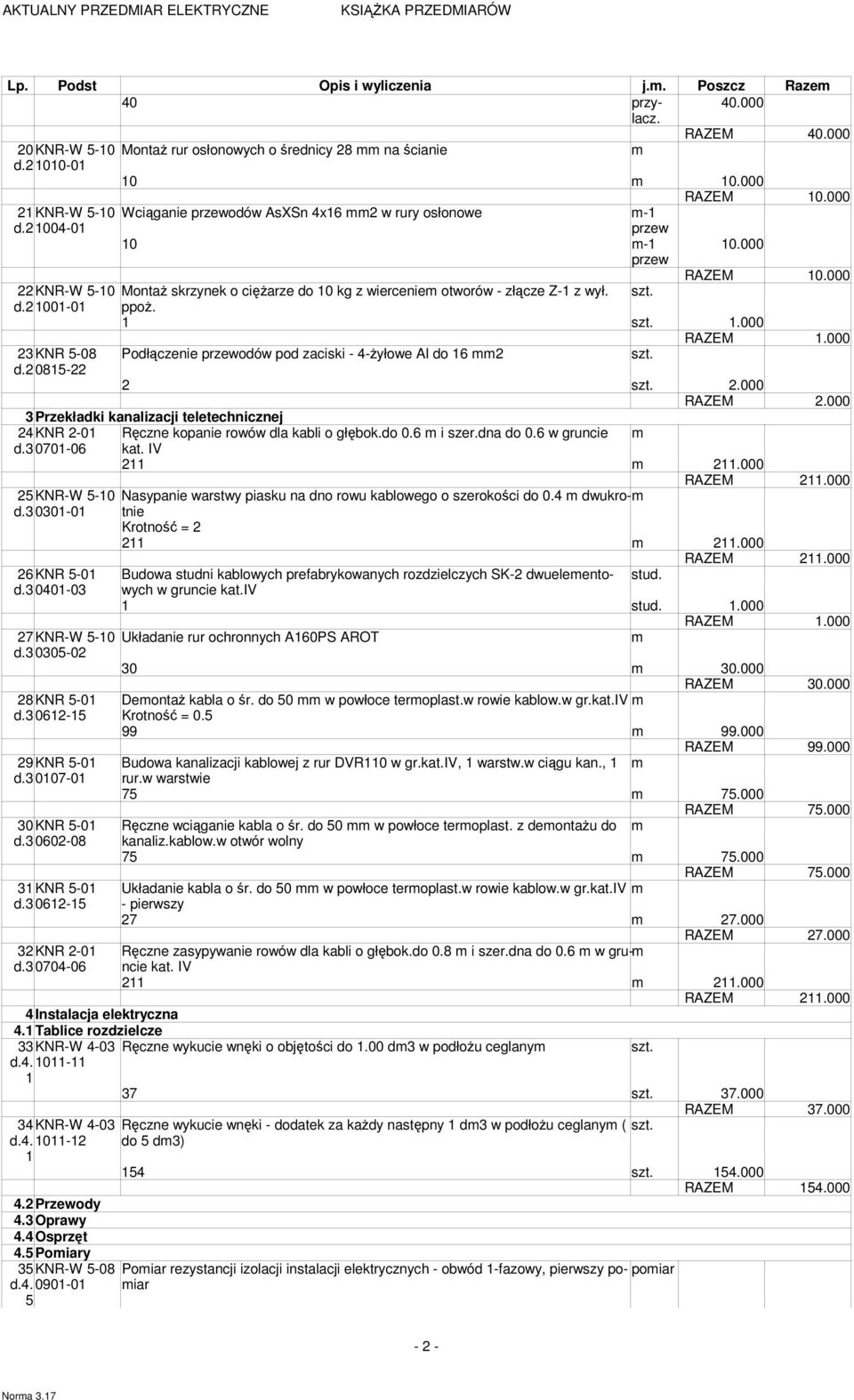 000 22KNR-W 5-10 MontaŜ skrzynek o cięŝarze do 10 kg z wiercenie otworów - złącze Z-1 z wył. d.2 1001-01 ppoŝ. 1 1.000 23KNR 5-08 Podłączenie przewodów pod zaciski - 4-Ŝyłowe Al do 16 2 d.