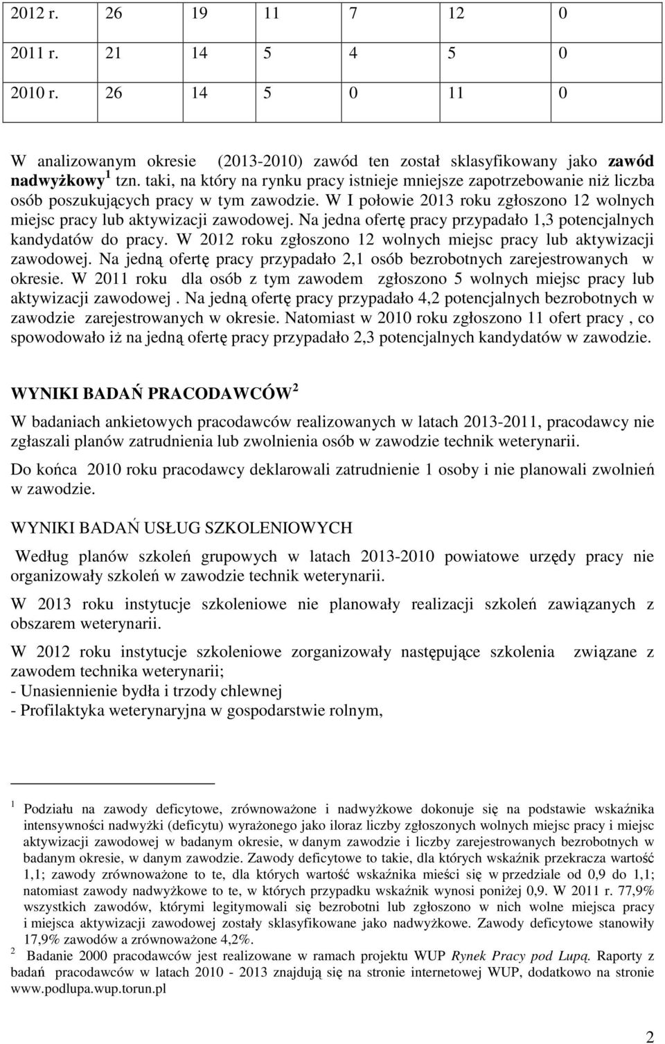 Na jedna ofertę pracy przypadało 1,3 potencjalnych kandydatów do pracy. W 2012 roku zgłoszono 12 wolnych miejsc pracy lub aktywizacji zawodowej.