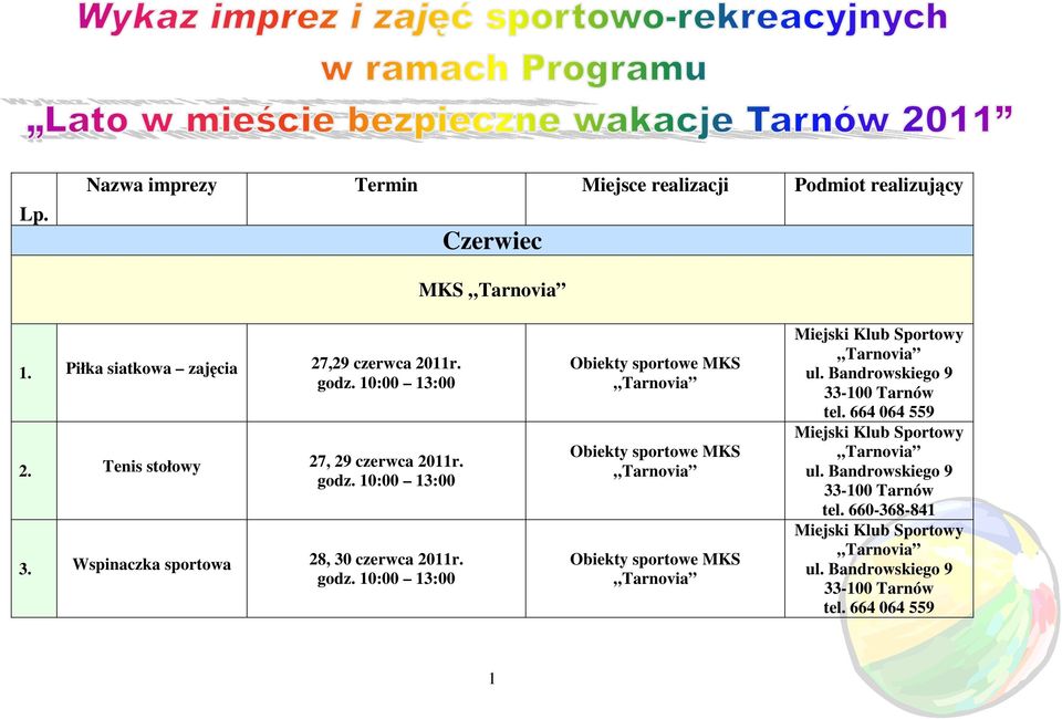 Tenis stołowy 27, 29 czerwca 2011r. godz. 10:00 13:00 3.