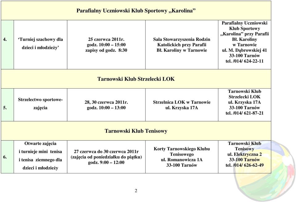 Strzelectwo sportowezajęcia 28, 30 czerwca 2011r. godz. 10:00 13:00 Strzelnica LOK w Tarnowie ul. Krzyska 17A Tarnowski Klub Strzelecki LOK ul. Krzyska 17A tel.