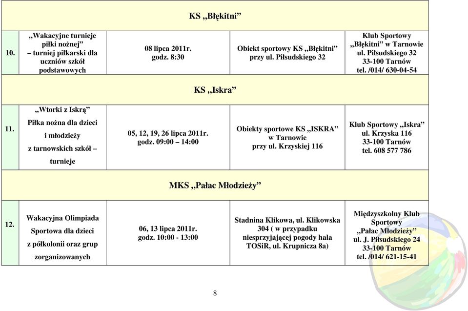 Piłka noŝna dla dzieci i młodzieŝy z tarnowskich szkół turnieje 05, 12, 19, 26 lipca 2011r. godz. 09:00 14:00 Obiekty sportowe KS ISKRA w Tarnowie przy ul. Krzyskiej 116 Klub Sportowy Iskra ul.