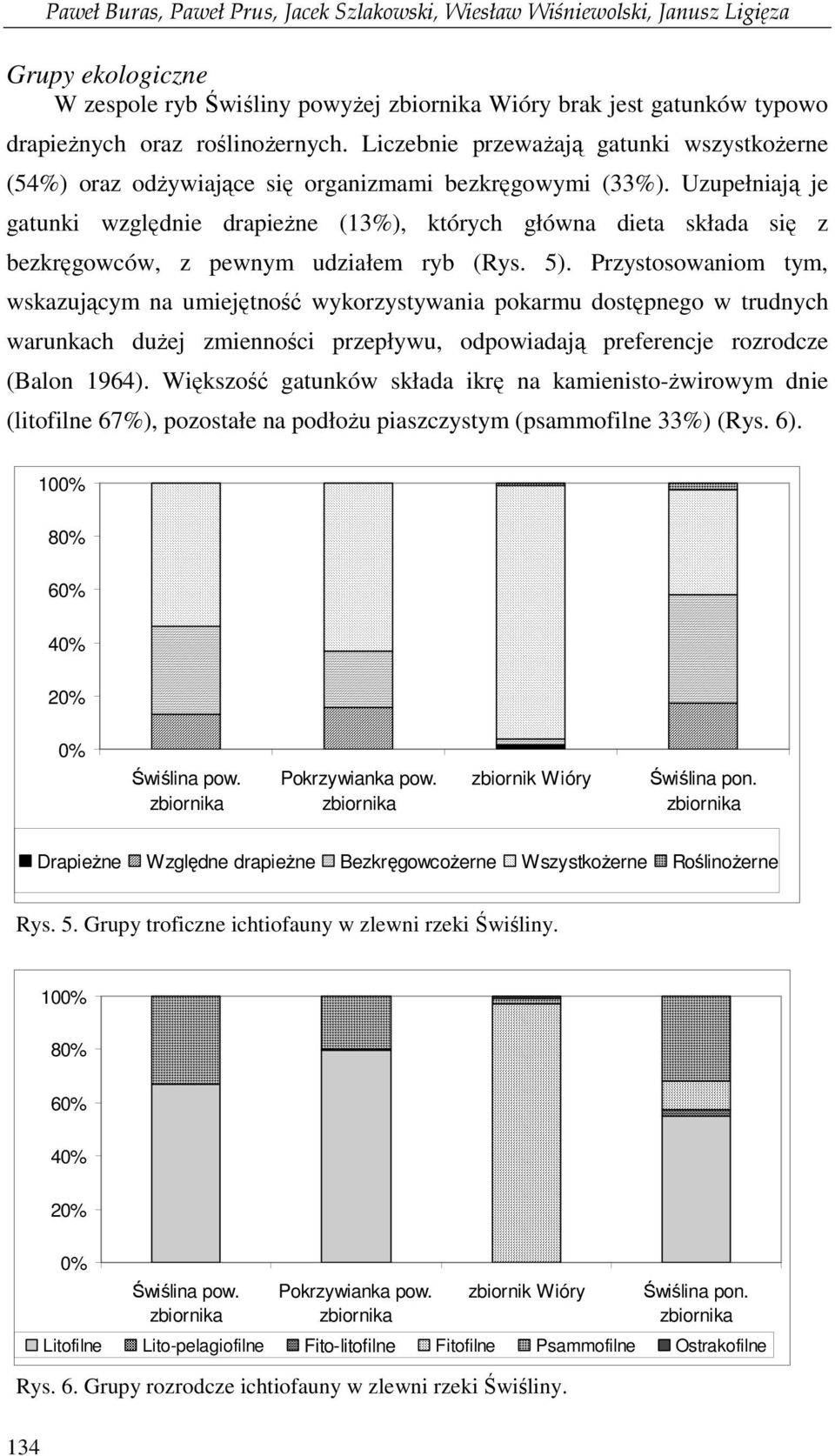 Uzupełniają je gatunki względnie drapieŝne (13%), których główna dieta składa się z bezkręgowców, z pewnym udziałem ryb (Rys. 5).