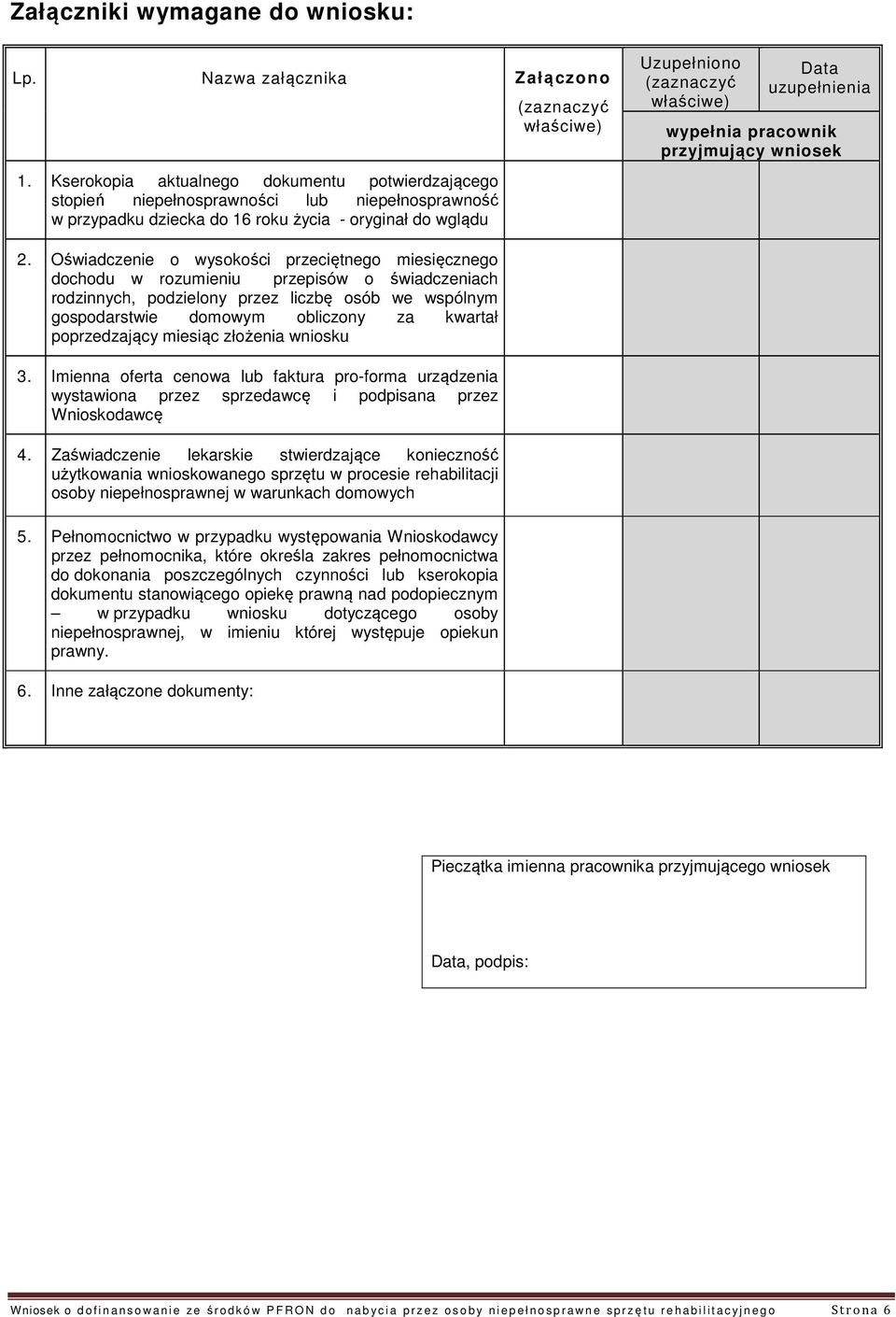 właściwe) Data uzupełnienia wypełnia pracownik przyjmujący wniosek 2.