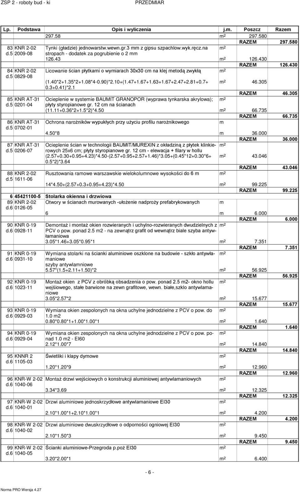 5 1611-06 Licowanie œcian pùykai o wyiarach 30x30 c na klej eod¹ zwykù¹ RAZEM 126.430 (1.40*2+1.35*2+1.08*4-0.90)*2.10+(1.47+1.67+1.63+1.67+2.47+2.81+0.7+ 46.305 0.3+0.41)*2.1 RAZEM 46.