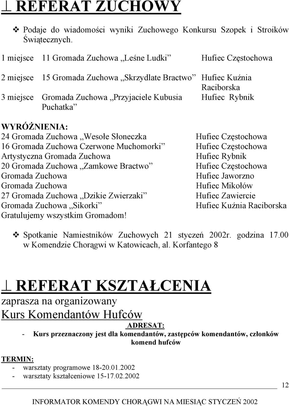 Puchatka WYRÓŻNIENIA: 24 Gromada Zuchowa Wesołe Słoneczka Hufiec Częstochowa 16 Gromada Zuchowa Czerwone Muchomorki Hufiec Częstochowa Artystyczna Gromada Zuchowa Hufiec Rybnik 20 Gromada Zuchowa