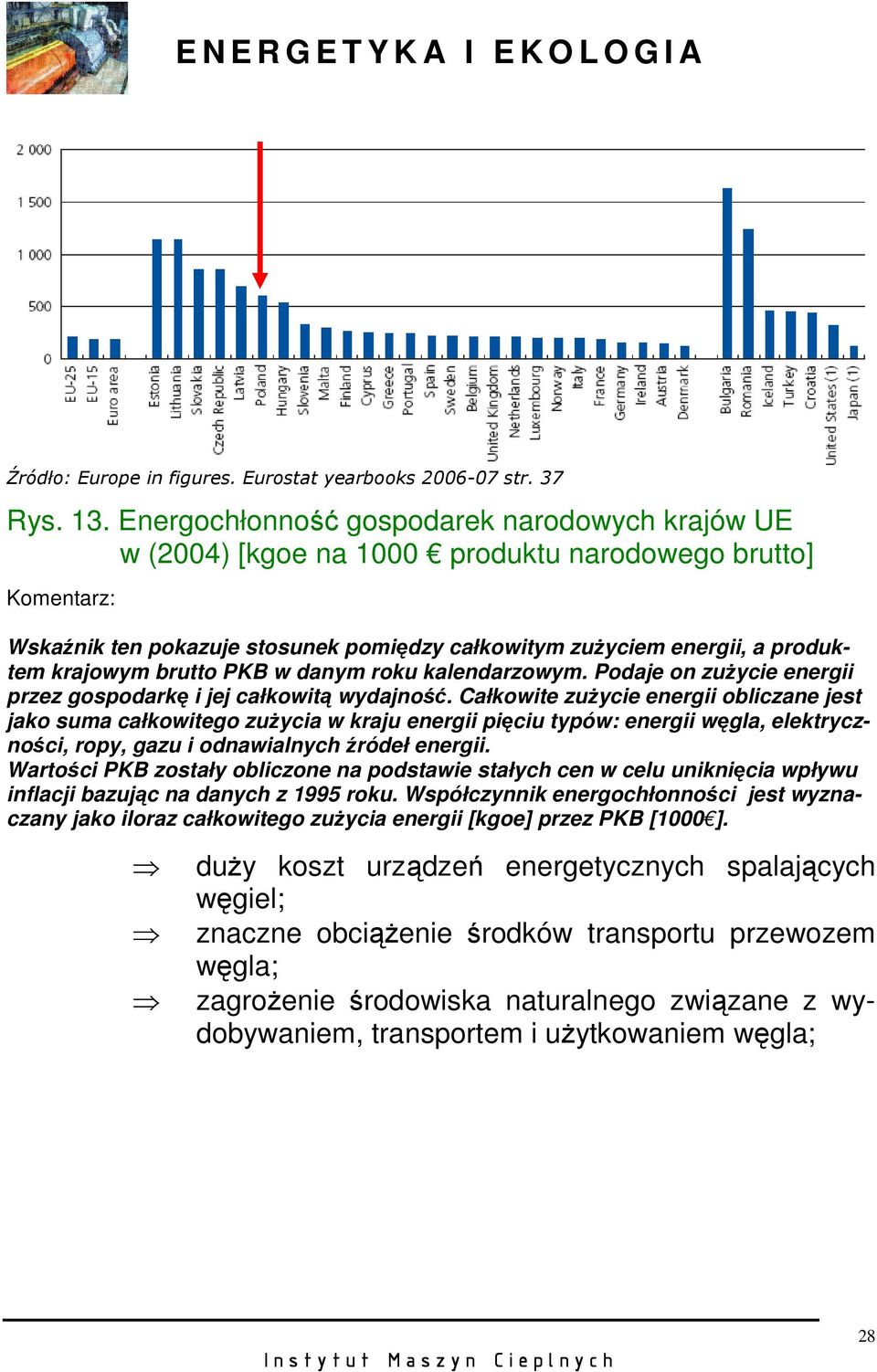 brutto PKB w danym roku kalendarzowym. Podaje on zuŝycie energii przez gospodarkę i jej całkowitą wydajność.