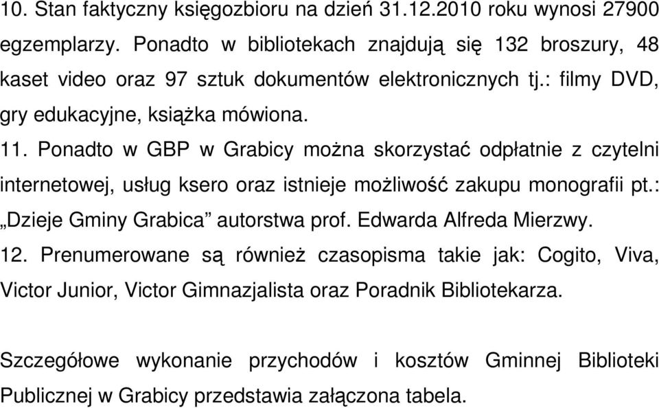 Ponadto w GBP w Grabicy można skorzystać odpłatnie z czytelni internetowej, usług ksero oraz istnieje możliwość zakupu monografii pt.: Dzieje Gminy Grabica autorstwa prof.