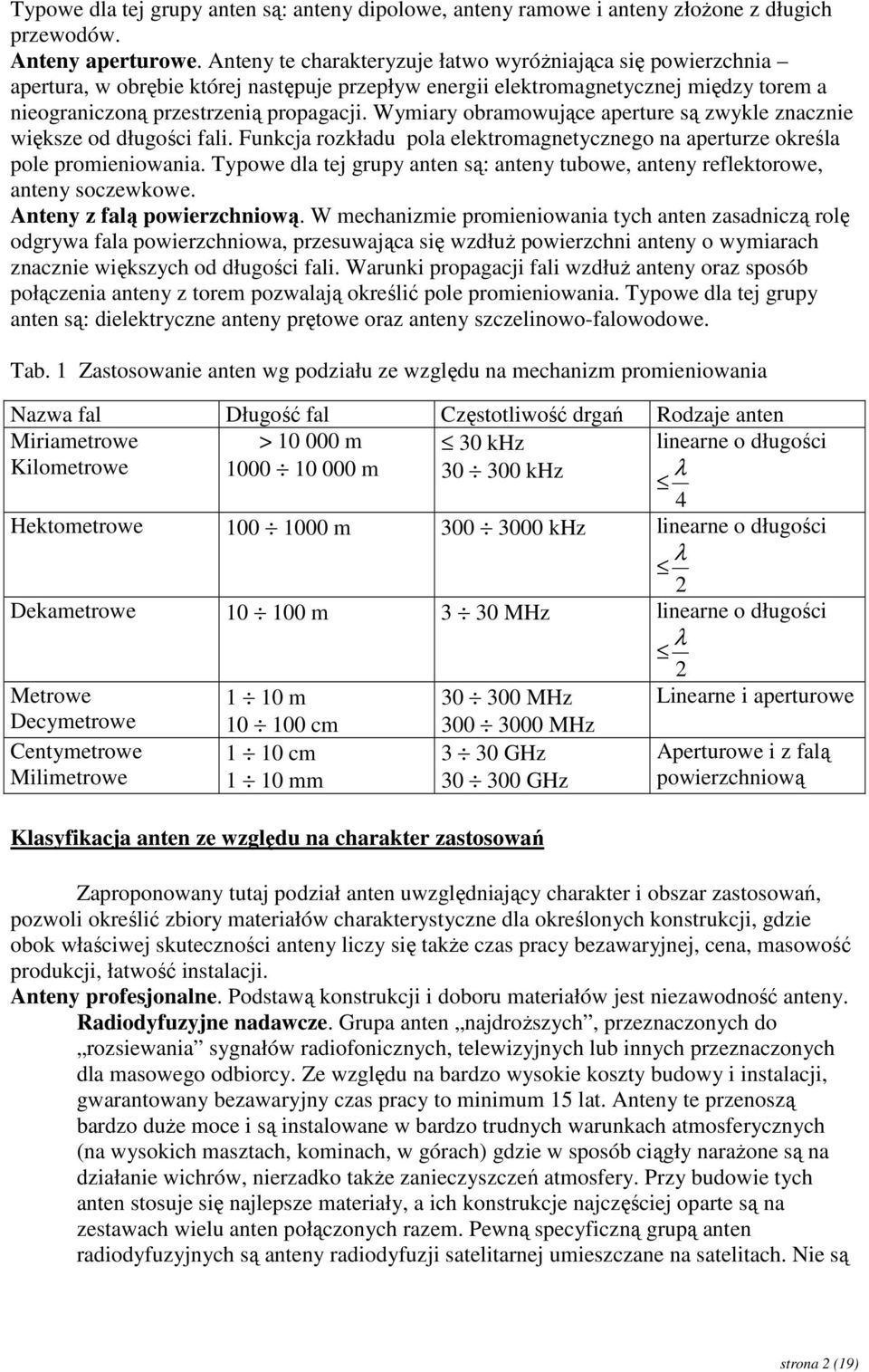 Wymiary obramowujące aperture są zwykle znacznie większe od długości fali. Funkcja rozkładu pola elektromagnetycznego na aperturze określa pole promieniowania.