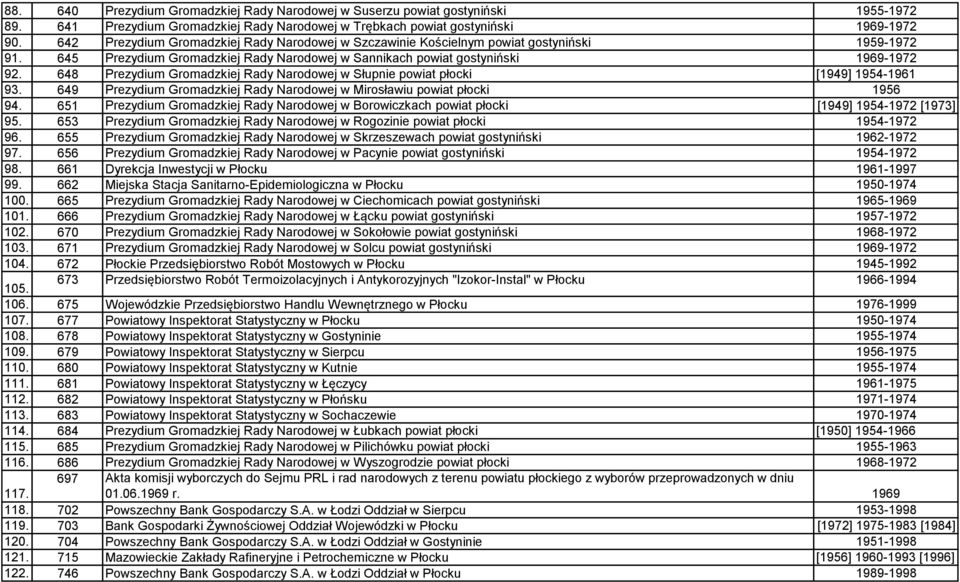 648 Prezydium Gromadzkiej Rady Narodowej w Słupnie powiat płocki [1949] 1954-1961 93. 649 Prezydium Gromadzkiej Rady Narodowej w Mirosławiu powiat płocki 1956 94.