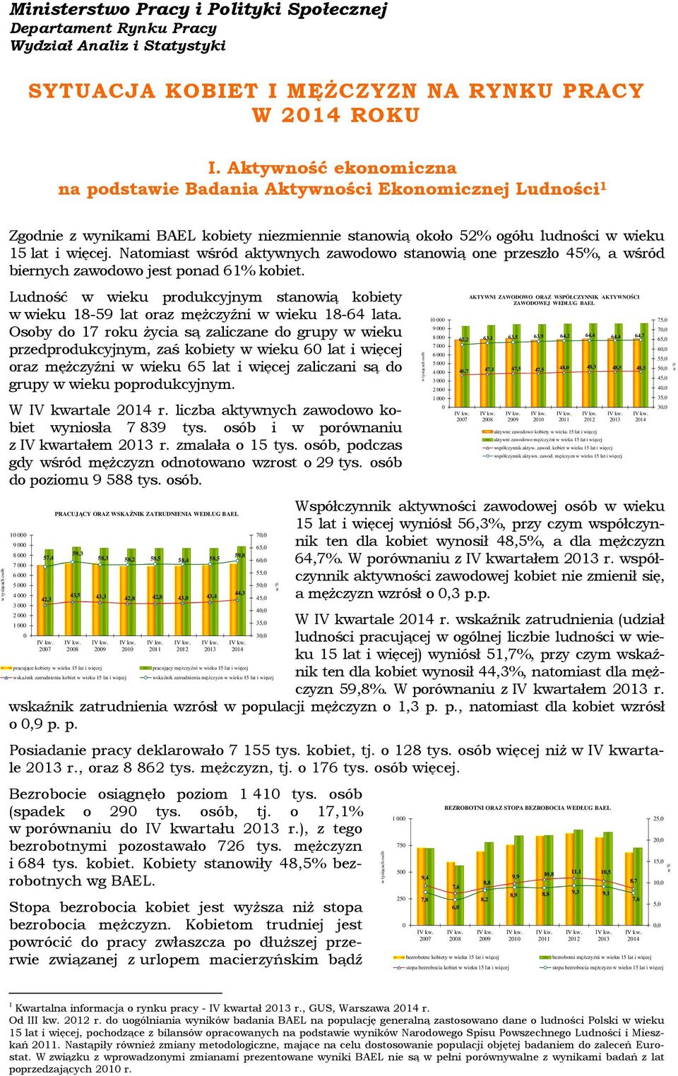 Natomiast wśród aktywnych zawodowo stanowią one przeszło 45%, a wśród biernych zawodowo jest ponad 61% kobiet.