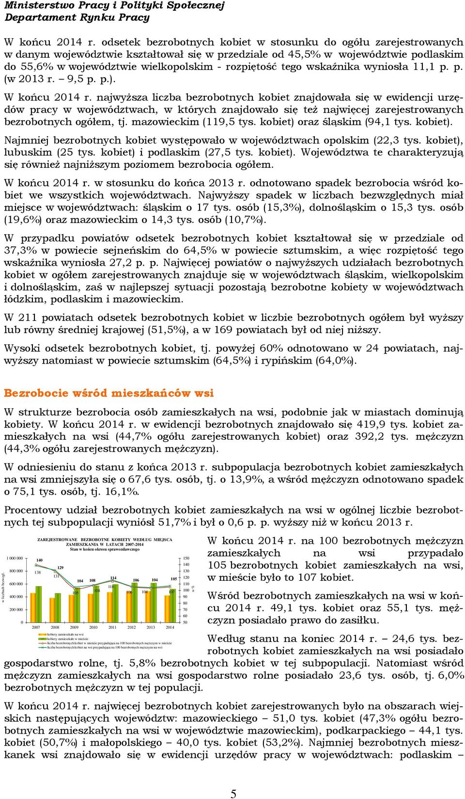 tego wskaźnika wyniosła 11,1 p. p. (w 213 r. 9,5 p. p.).