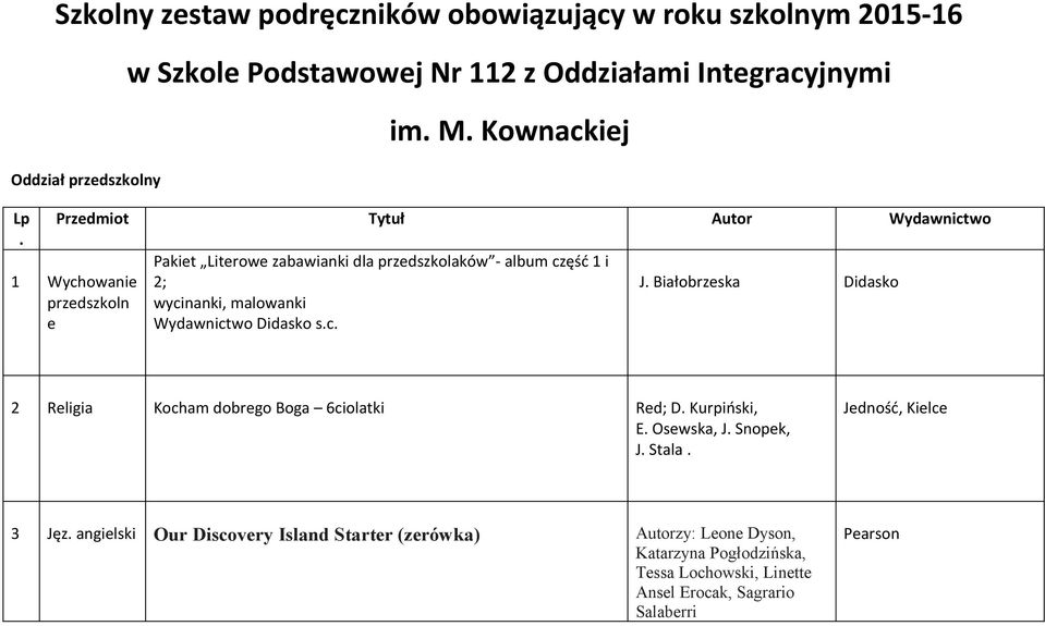 Wydawnictwo Didasko s.c. J. Białobrzeska Didasko 2 Religia Kocham dobrego Boga 6ciolatki Red; D. Kurpiński, E. Osewska, J. Snopek, J. Stala.