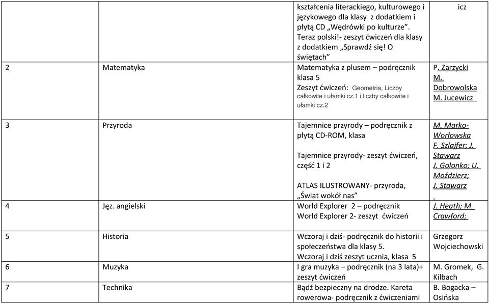 2 3 Przyroda Tajemnice przyrody podręcznik z płytą CD-ROM, klasa Tajemnice przyrody- zeszyt ćwiczeń, część 1 i 2 ATLAS ILUSTROWANY- przyroda, Świat wokół nas 4 Jęz.