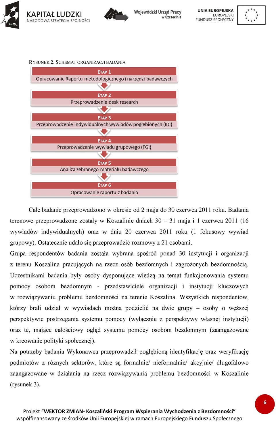 Ostatecznie udało się przeprowadzić rozmowy z 21 osobami.