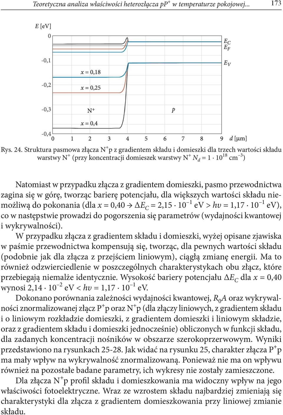 gradientem domieszki, pasmo przewodnictwa zagina się w górę, tworząc barierę potencjału, dla większych wartości składu niemożliwą do pokonania (dla x = 0,40 ΔE C = 2,15 10 1 ev > hυ = 1,17 10 1 ev),