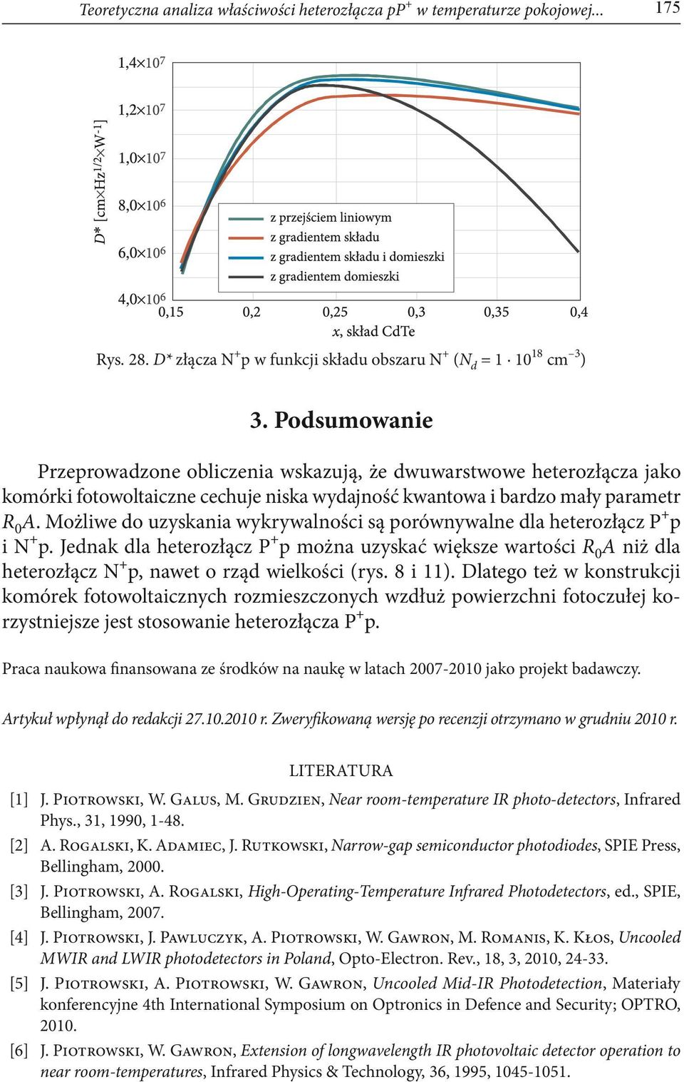 Możliwe do uzyskania wykrywalności są porównywalne dla heterozłącz P + p i N + p.