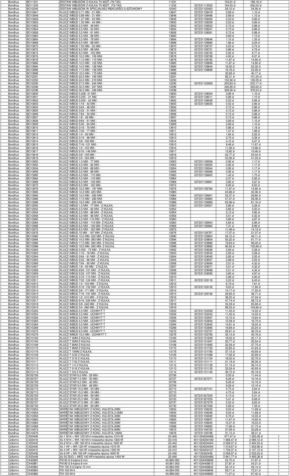 13847 037231138479 0,89 zł 1,10 zł Bondhus BO13848 KLUCZ IMBUS 0,89 MM - 31 MM - 13848 037231138486 0,89 zł 1,10 zł Bondhus BO13849 KLUCZ IMBUS 1.