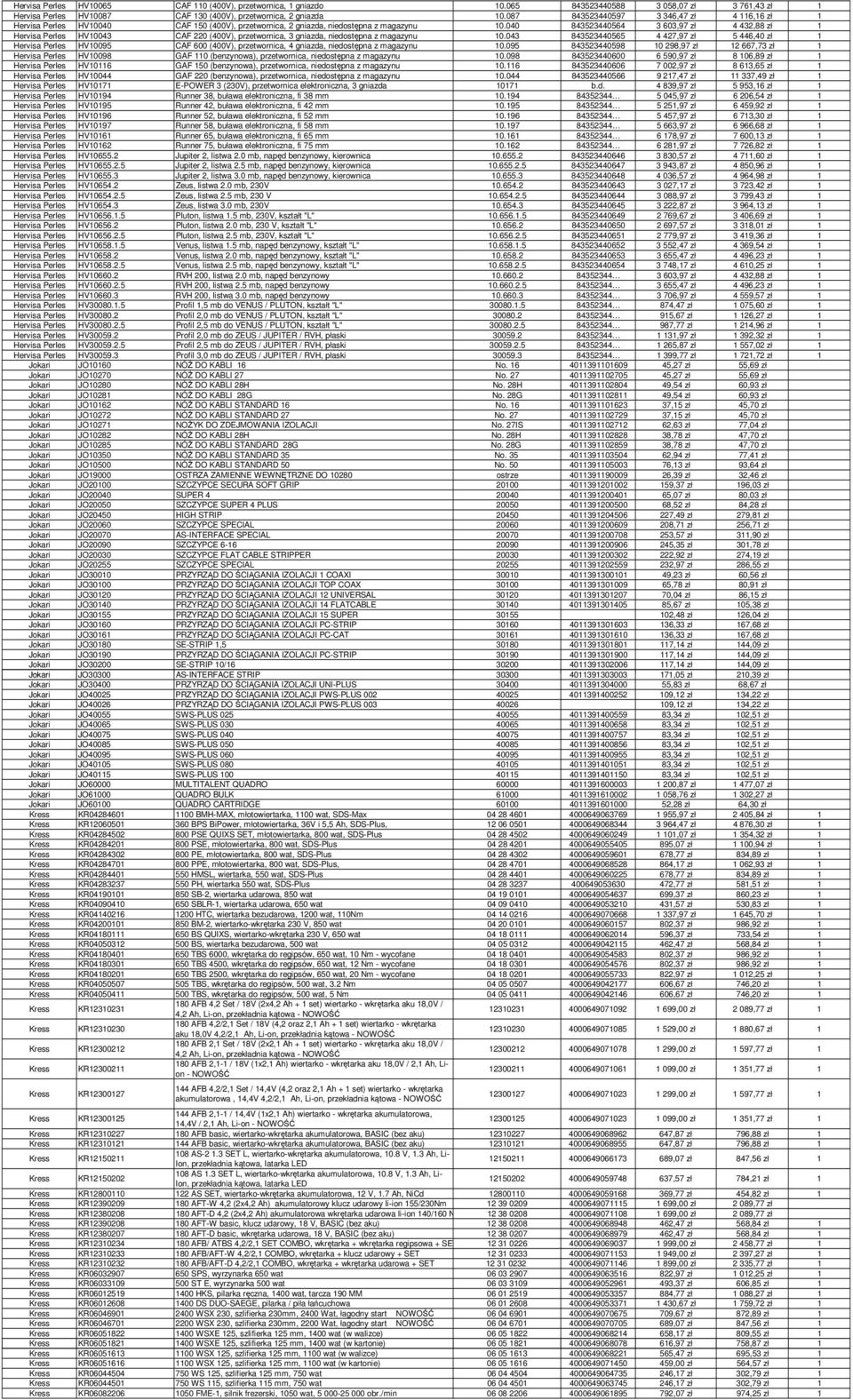 040 843523440564 3 603,97 zł 4 432,88 zł 1 Hervisa Perles HV10043 CAF 220 (400V), przetwornica, 3 gniazda, niedostępna z magazynu 10.