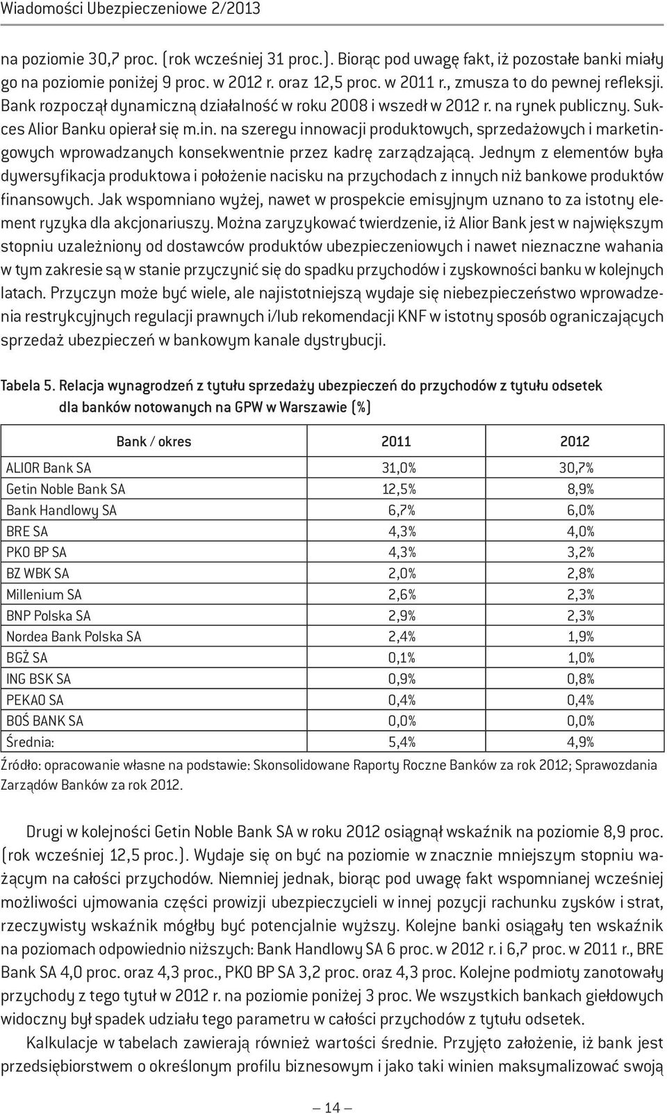 na szeregu innowacji produktowych, sprzedażowych i marketingowych wprowadzanych konsekwentnie przez kadrę zarządzającą.