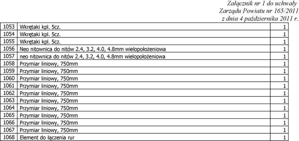 8mm wielopołożeniowa 057 neo nitownica do nitów 2.